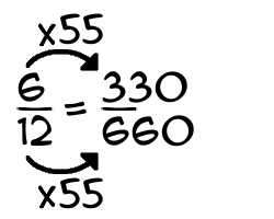 6/12 times 55