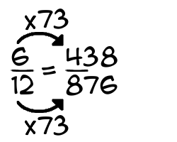 6/12 times 73