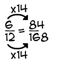 6/12 times 14
