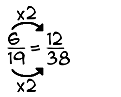 6/19 times 2