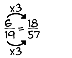 6/19 times 3