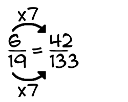 6/19 times 7