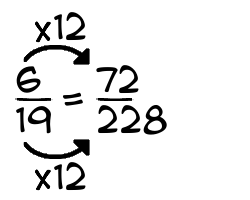 6/19 times 12