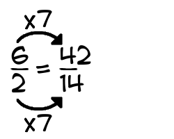 6/2 times 7