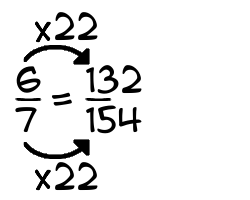 6/7 times 22