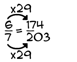6/7 times 29