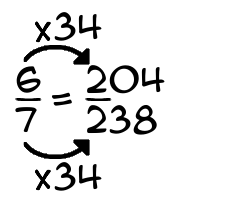 6/7 times 34