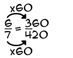6/7 times 60