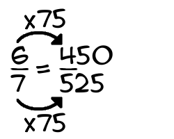 6/7 times 75