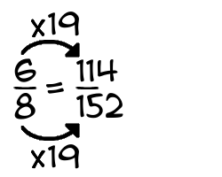6/8 times 19