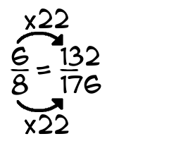 6/8 times 22