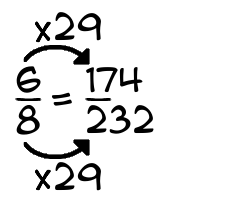 6/8 times 29