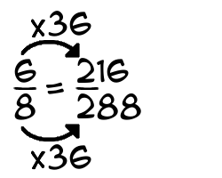 6/8 times 36