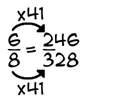 6/8 times 41