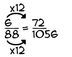 6/88 times 12