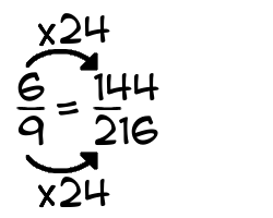 6/9 times 24