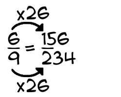 6/9 times 26