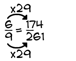 6/9 times 29