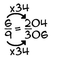 6/9 times 34