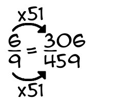 6/9 times 51