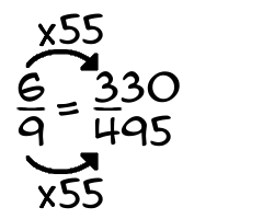 6/9 times 55