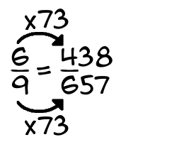 6/9 times 73