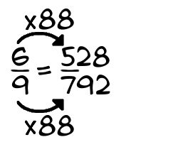 6/9 times 88