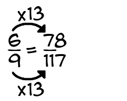 6/9 times 13