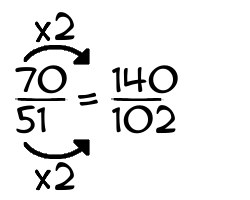 70/51 times 2