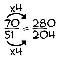 70/51 times 4