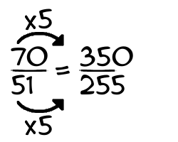 70/51 times 5