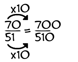 70/51 times 10