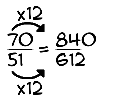 70/51 times 12