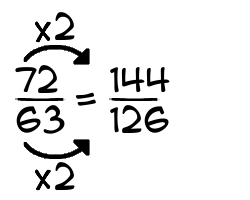72/63 times 2