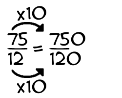 What Is 75 12 3 10