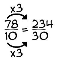 78/10 times 3