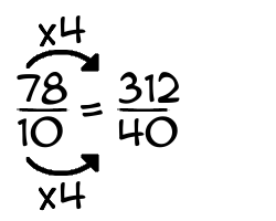 78/10 times 4
