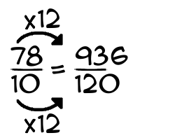 78/10 times 12
