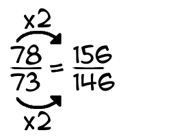 78/73 times 2