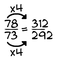 78/73 times 4