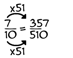 7/10 times 51