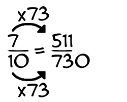 7/10 times 73