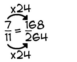 7/11 times 24