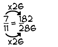 7/11 times 26