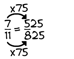 7/11 times 75