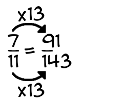 7/11 times 13