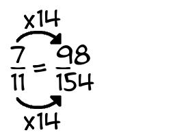 7/11 times 14