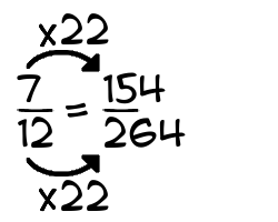 7/12 times 22