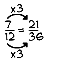 7/12 times 3