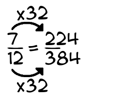 7/12 times 32